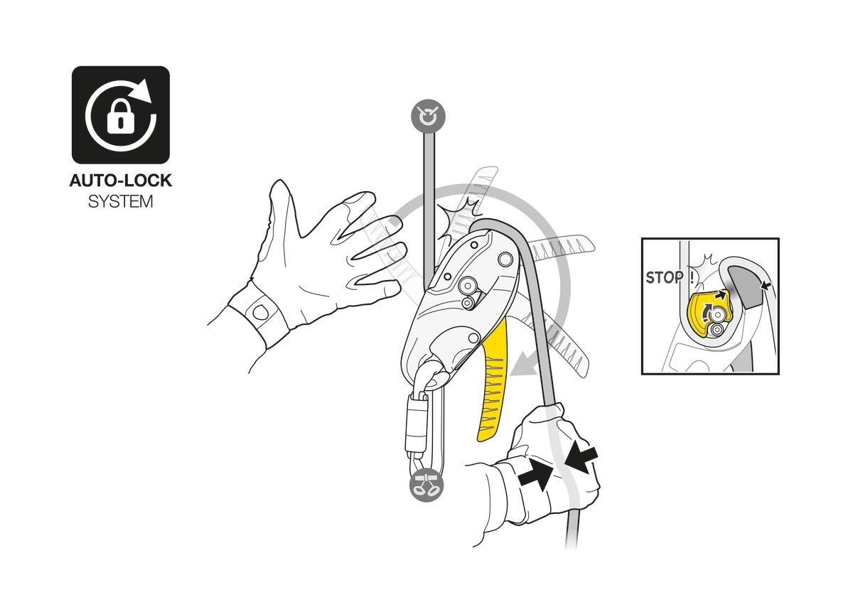 Petzl RIG® Compact Rope Access Descender | Industrial & Rescue from Columbia Safety